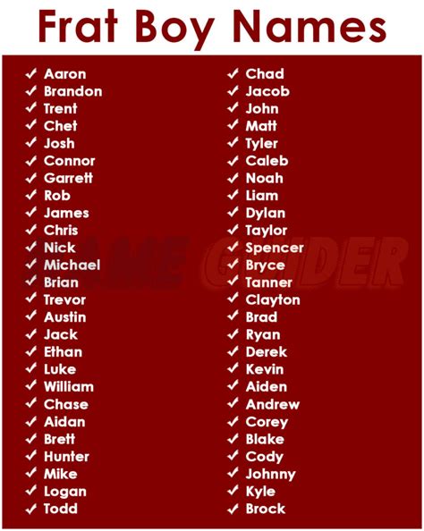 frat boy names|180+ Southern Boy Names and Their Meanings .